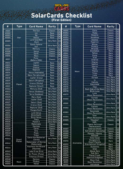 SolarCards 1st Edition Trading Cards Official Checklist